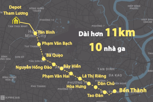 Gia hạn hoàn thành Metro Bến Thành